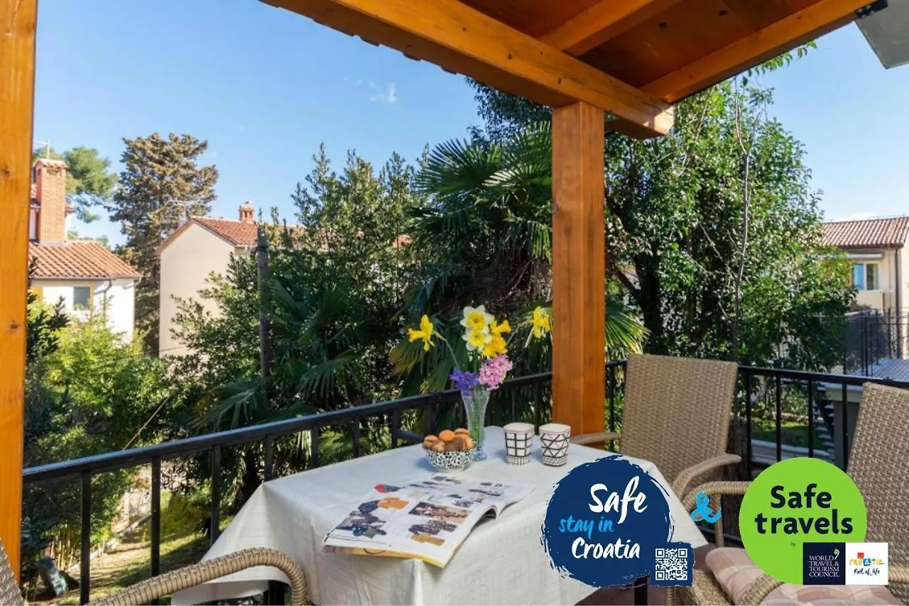 Holiday House Casa Mia kontakti